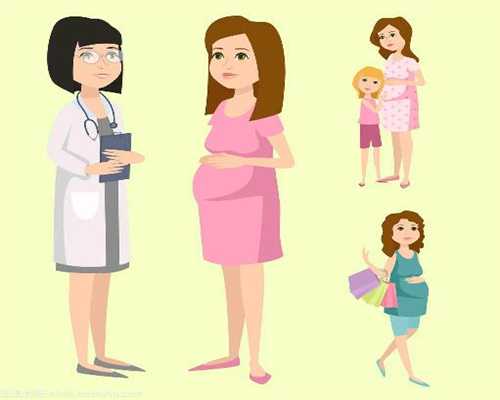 美国代孕的合法:什么是子宫附件b超检查 具体检